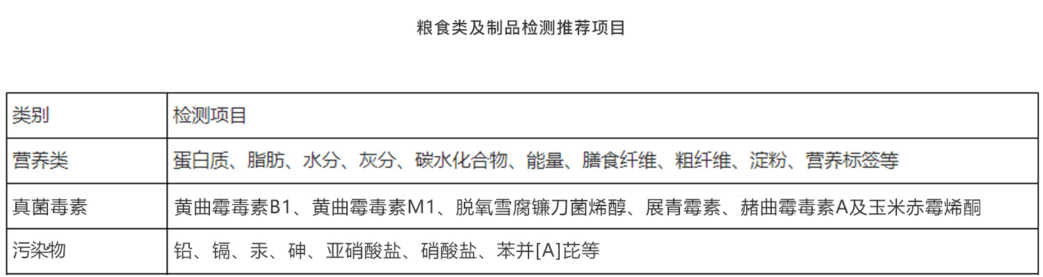 粮食类及制品检测(图1)